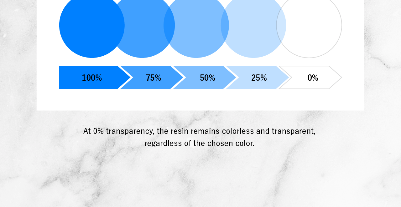 At 0% transparency, the resin remains colorless and transparent, regardless of the chosen color.