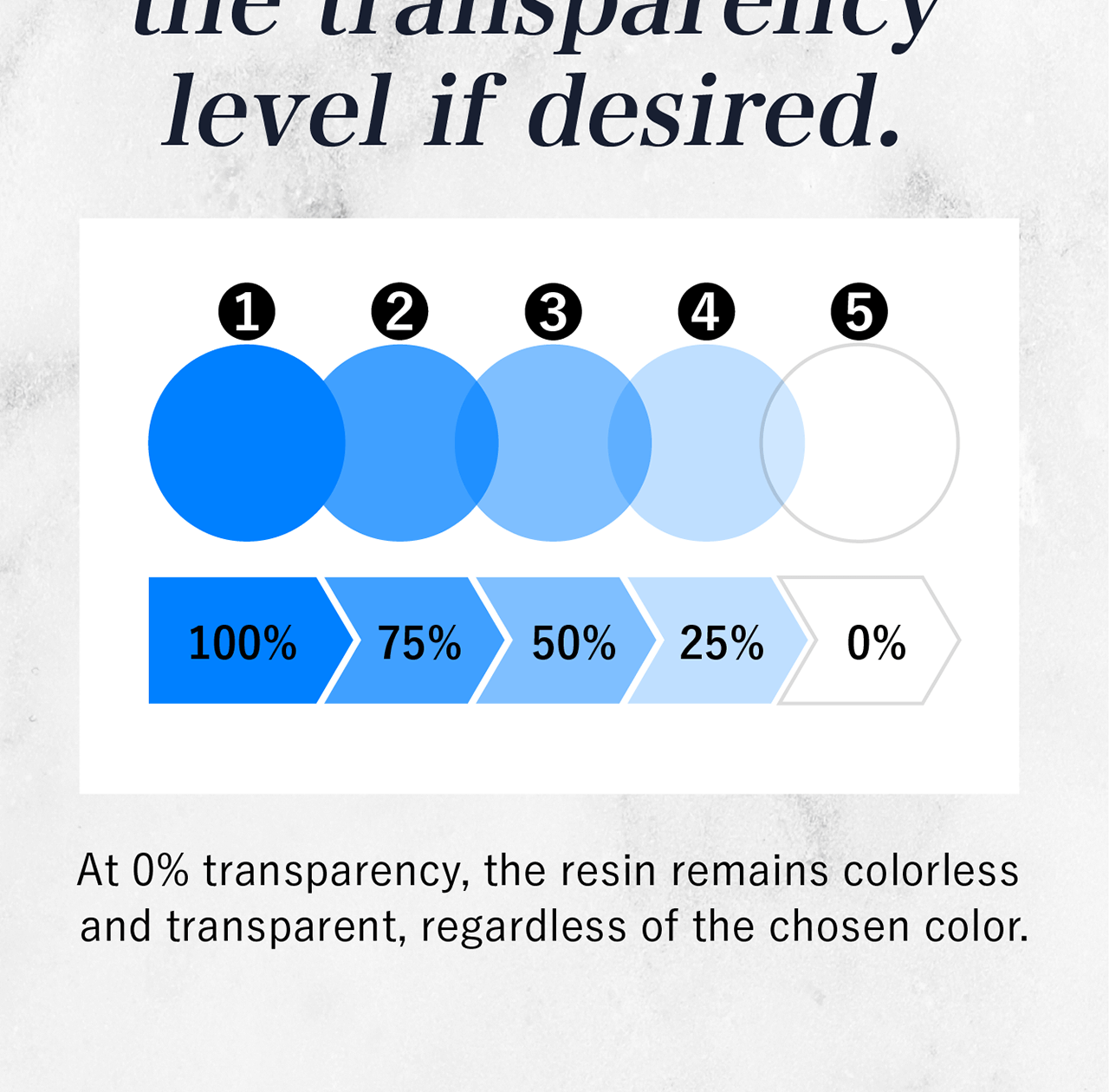 Please indicate the transparency level if desired.